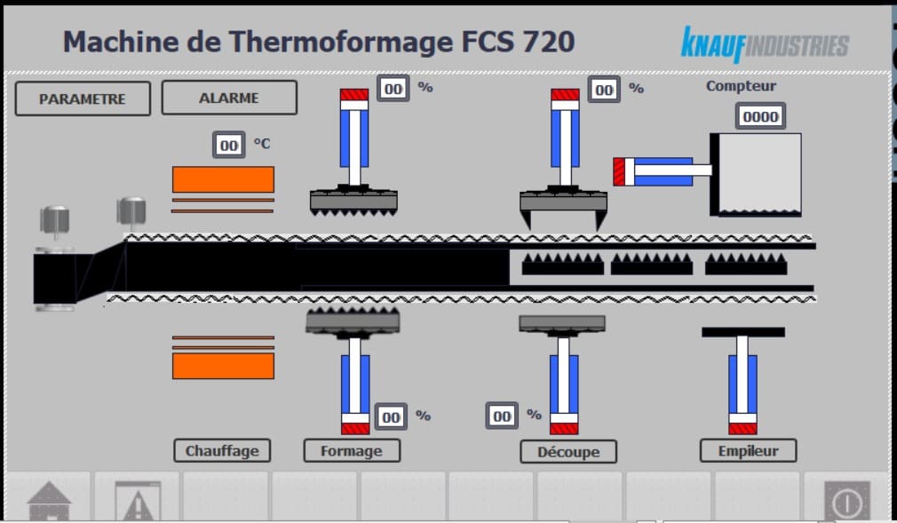 Réparation et maintenance d'équipements de fitness et machines de salle de sport