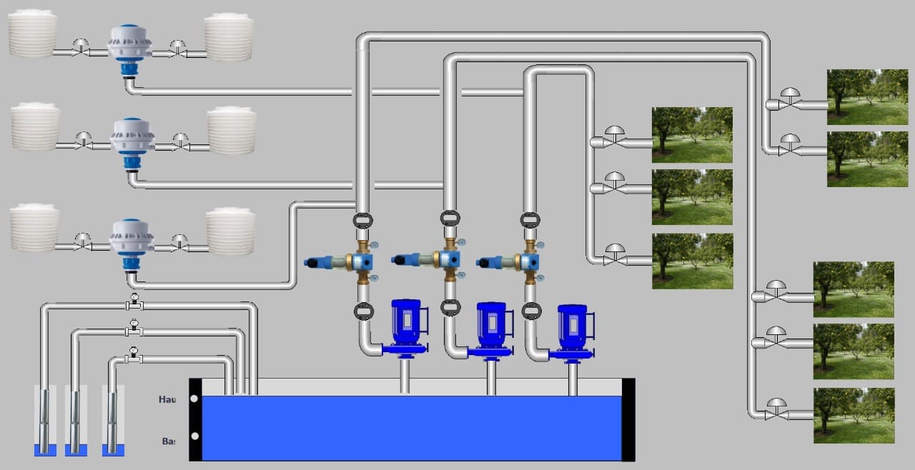 Réparation et maintenance d'équipements de fitness et machines de salle de sport